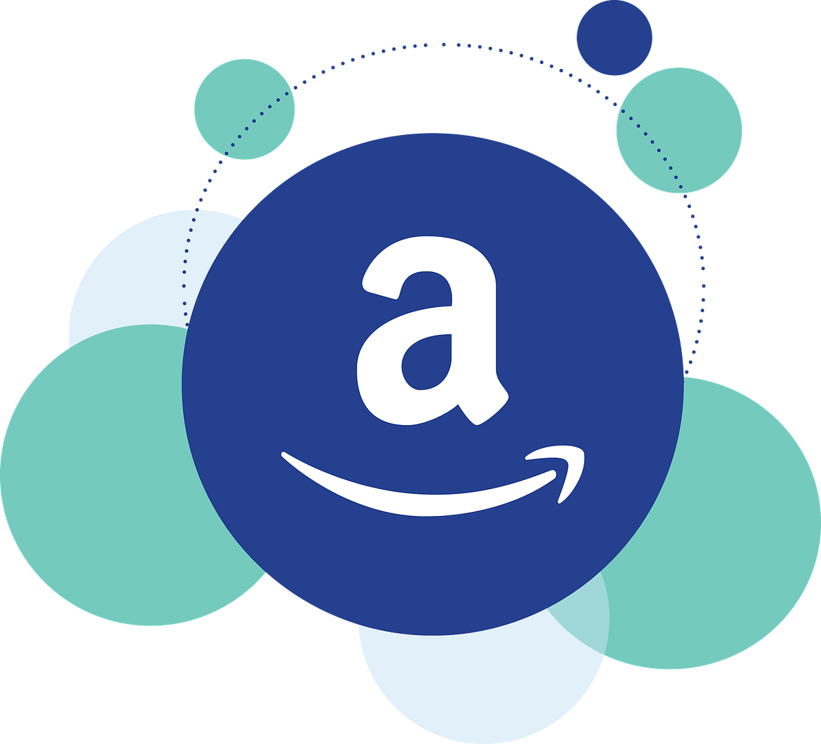 tips save money amazon web services