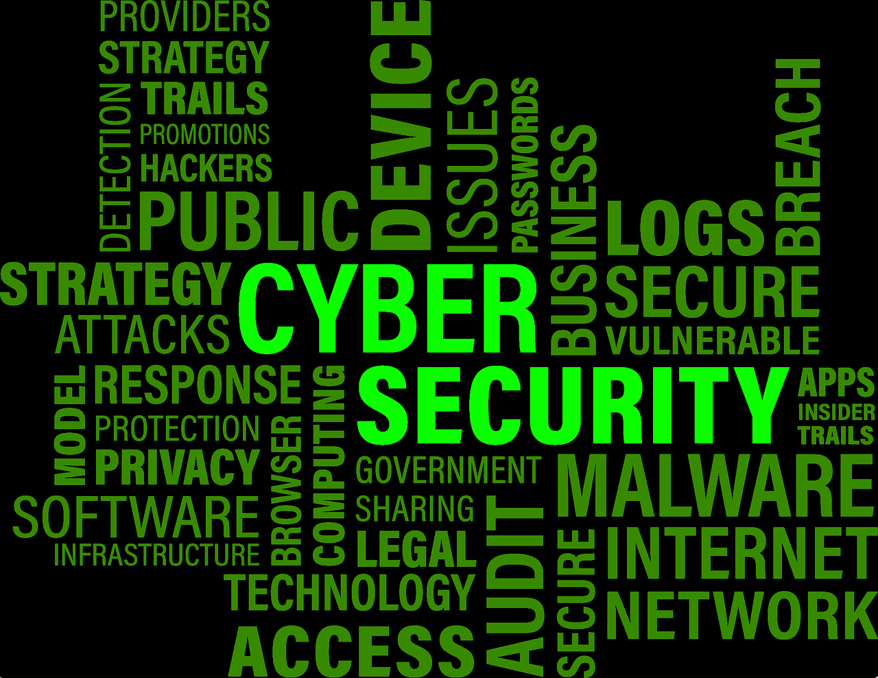 Manufacturer User-Gap Bridging Cybersecurity