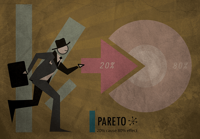 Pareto`s principle