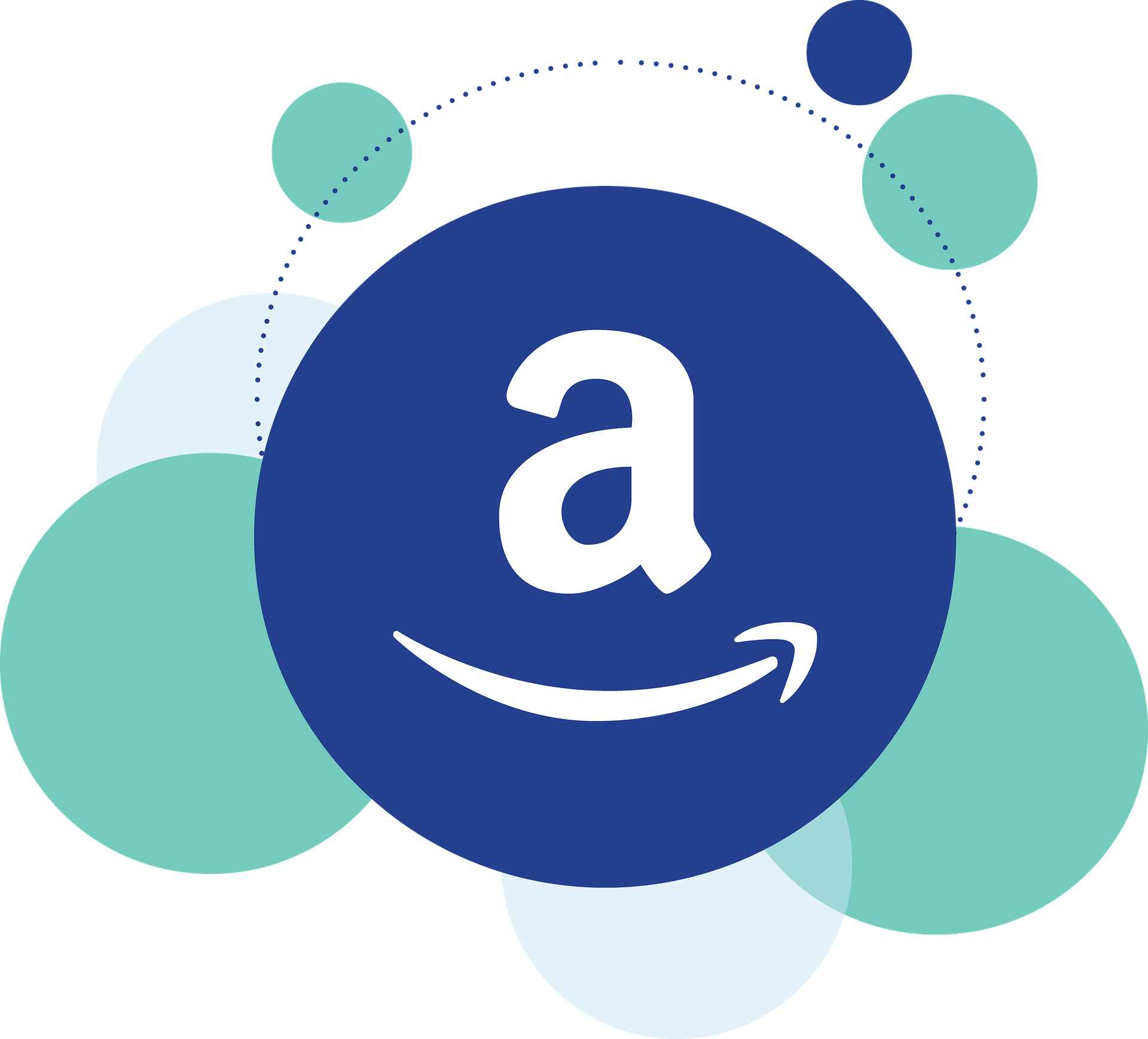 tips save money amazon web services